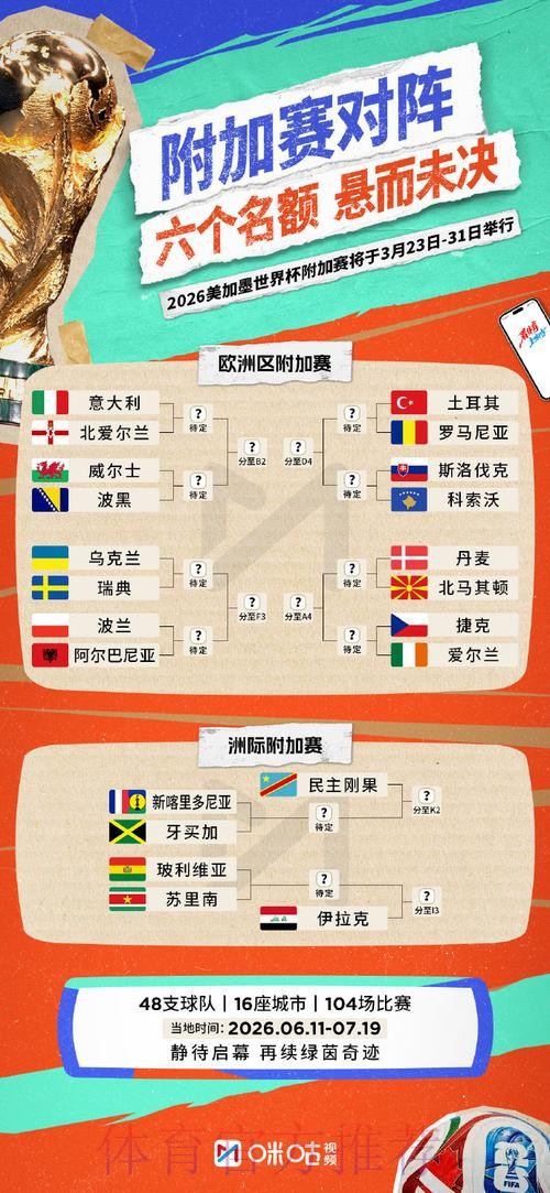 世界杯下注分析官方指南